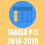 'Calendário do PIS 2018 2019
